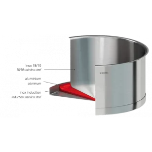 mode pas chere Marmite Ø 22 cm Strate Amovible Inox Cristel 6