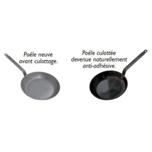 boutique Poêle à Crêpes Ø 30 Cm Minéral B Element De Buyer – Poêles En Fer 6