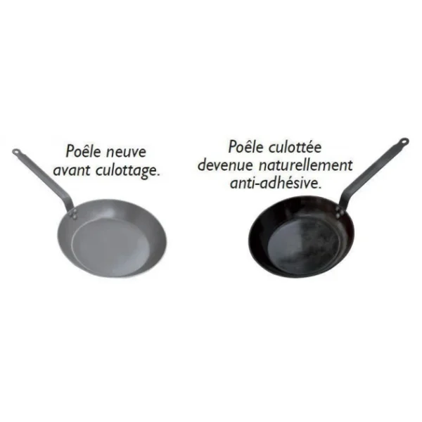 boutique Poêle à Crêpes Ø 30 Cm Minéral B Element De Buyer – Poêles En Fer 3