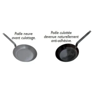 Poêle à Poffertjes & Mini-blinis Ø 27 Cm Minéral B Element De Buyer achat 6