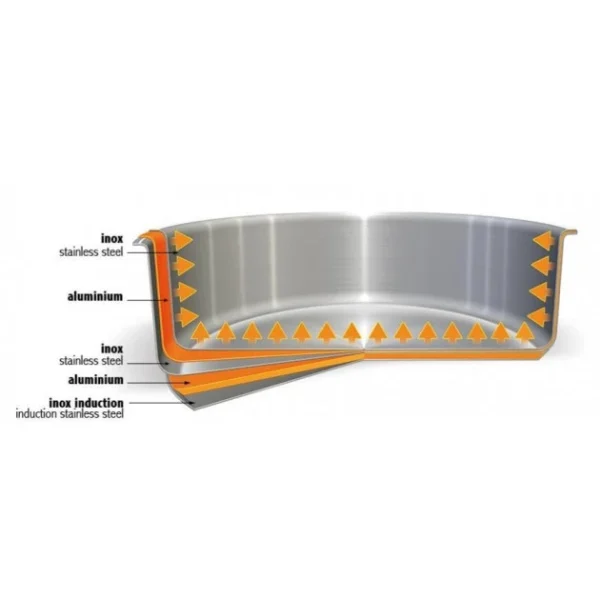 Poêle Casteline Ø 28 cm Manche Amovible Anti-Adhésive Inox Cristel meilleure qualité 4