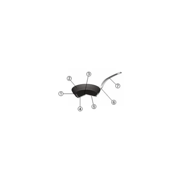 Dernières Nouveautés Poêle Induction Anti adhésive Ø 24 cm x H 5 cm Elite Pro Matfer 4