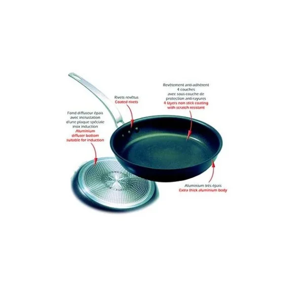 Poêle Induction Anti adhésive Ø 32 cm x H 5 cm Elite Pro Matfer acheter 1