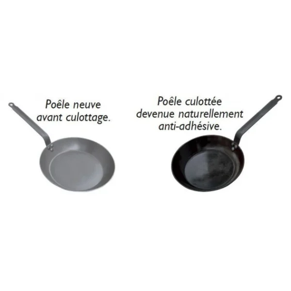 prix pas cher Poêle Ø 26 Cm Minéral B Element De Buyer – Poêles En Fer 5