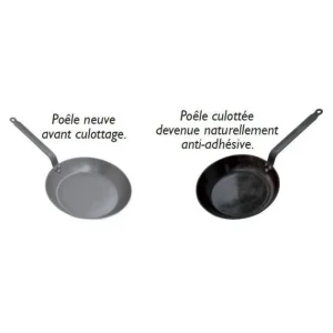 Poêle Ø 28 Cm Minéral B Element De Buyer – Poêles En Fer l'unique style 12