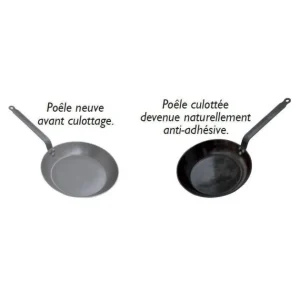 Poêle Paysanne Ø 24 Cm Minéral B Element De Buyer – Poêles En Fer magasin en ligne france 6