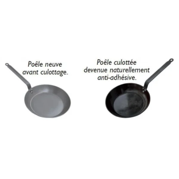 Poêle Paysanne Ø 24 Cm Minéral B Element De Buyer – Poêles En Fer magasin en ligne france 3